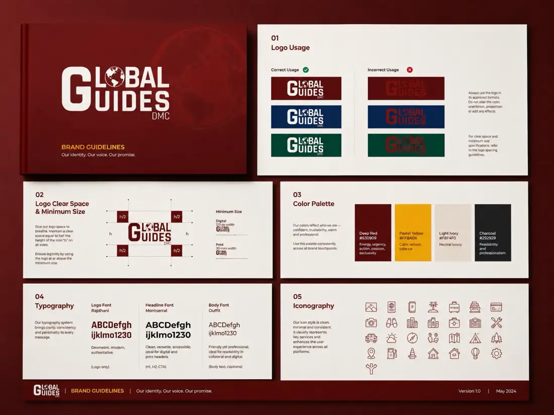 Global Guides DMC — System