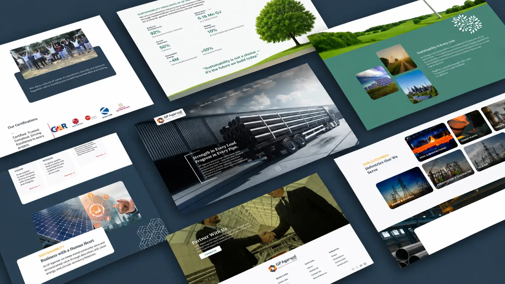 GP Agarwal Group — Identity