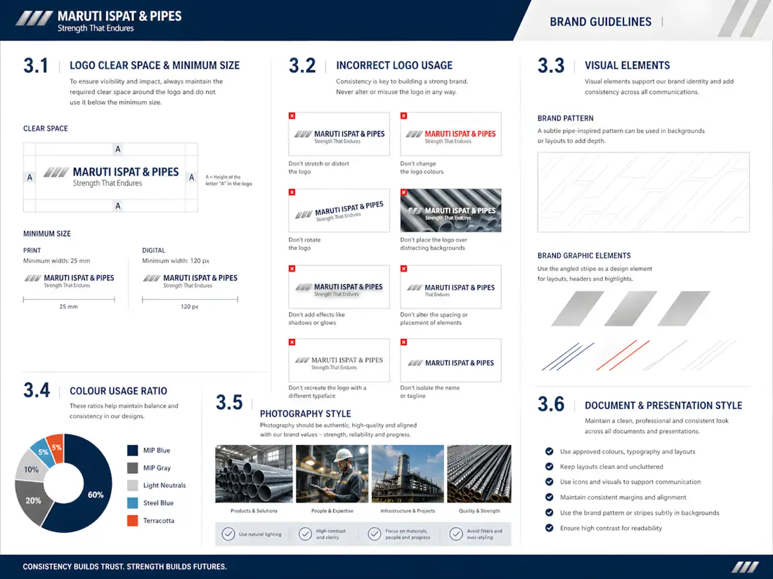 Maruti Ispat & Pipes — In use
