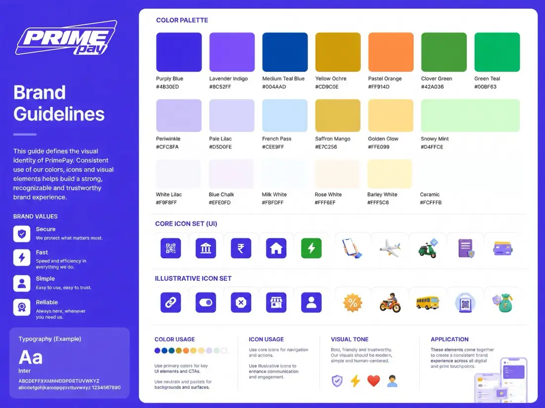 Prime Pay — System