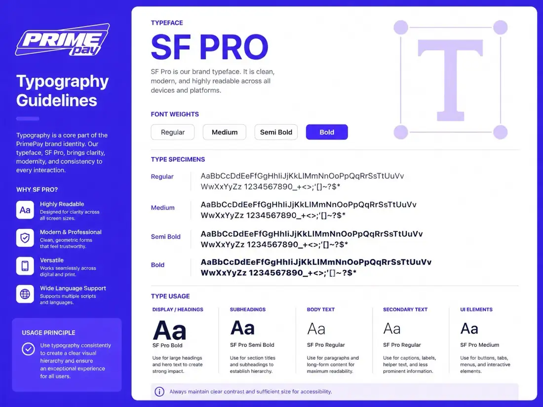 Prime Pay — In use